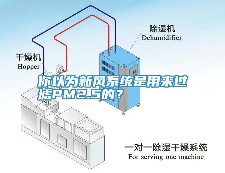 你以為新風(fēng)系統(tǒng)是用來(lái)過(guò)濾PM2.5的？