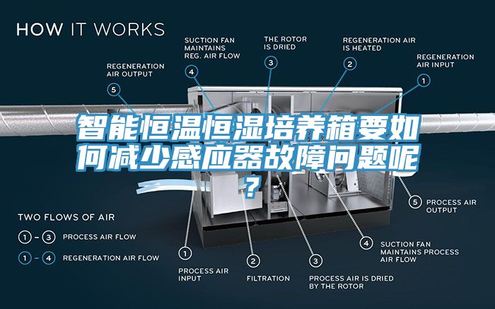 智能恒溫恒濕培養箱要如何減少感應器故障問題呢？