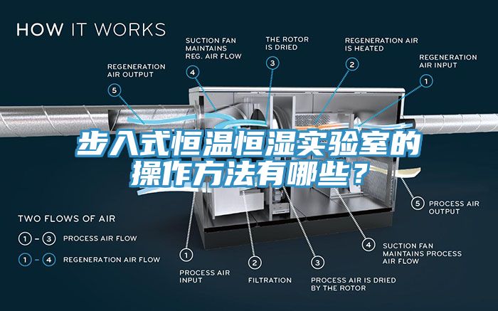 步入式恒溫恒濕實驗室的操作方法有哪些？