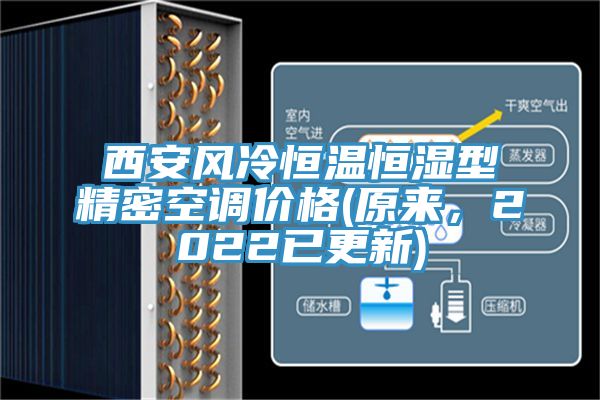 西安風冷恒溫恒濕型精密空調價格(原來，2022已更新)