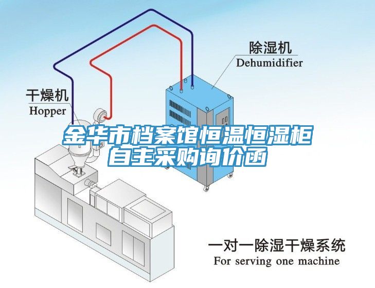 金華市檔案館恒溫恒濕柜自主采購詢價函