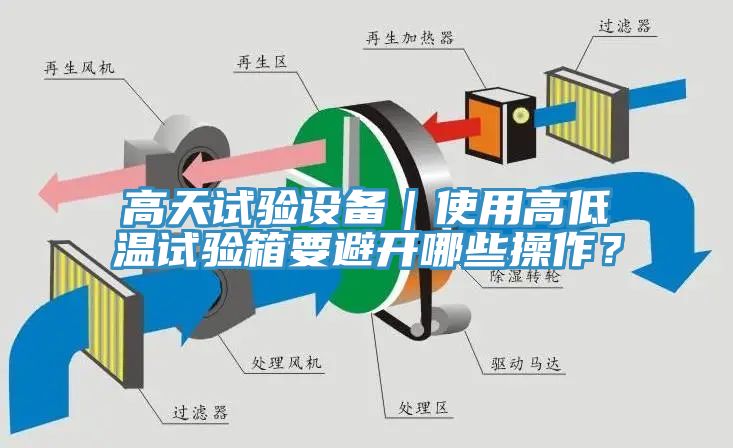 高天試驗設備｜使用高低溫試驗箱要避開哪些操作？