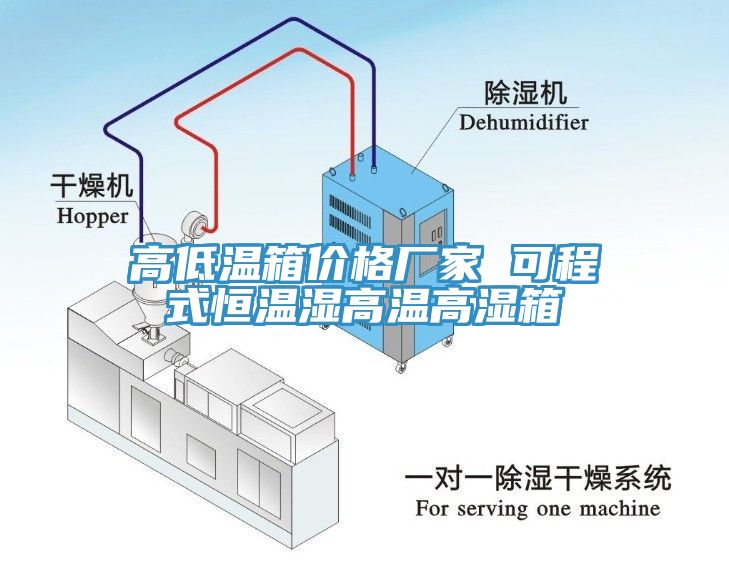 高低溫箱價(jià)格廠家 可程式恒溫濕高溫高濕箱