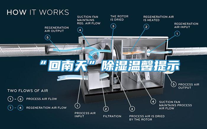 “回南天”除濕溫馨提示