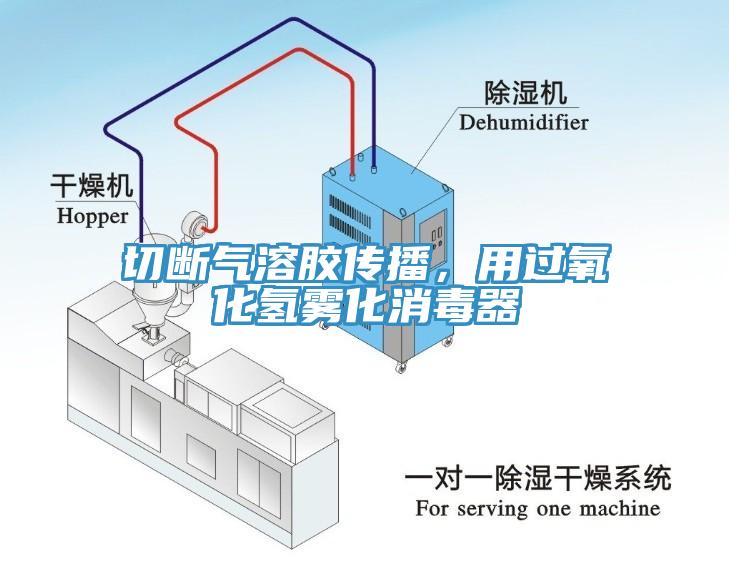 切斷氣溶膠傳播，用過氧化氫霧化消毒器